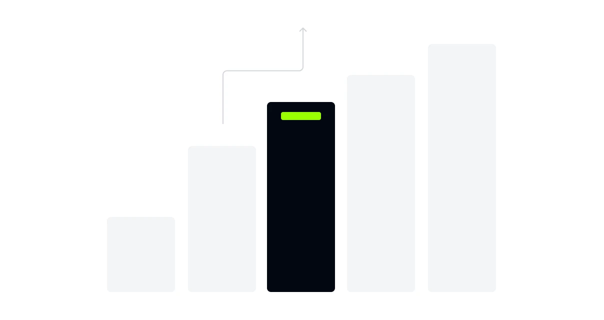 Deploy and Support — cloud deployment with CI/CD and ongoing monitoring