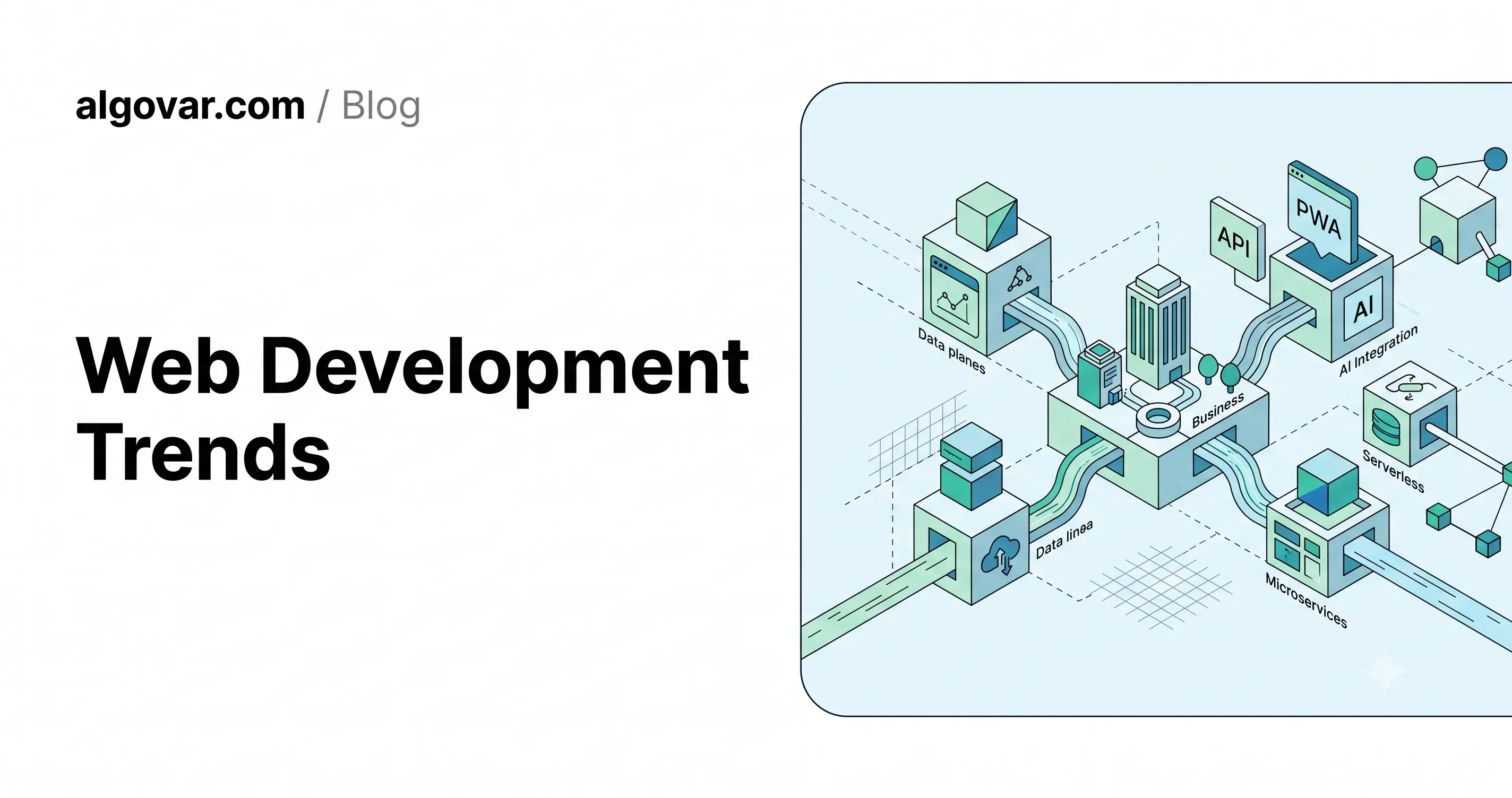 Web Development Trends in 2026: What Every Business Should Know